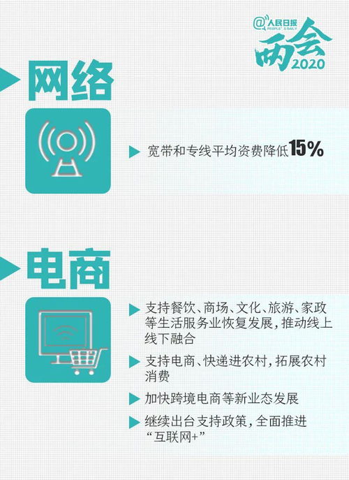 16個年輕人關心的問題有答案了