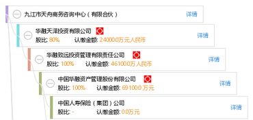 九江市天舟商務(wù)咨詢(xún)中心 有限合伙